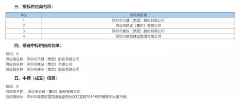 天健集团中标南岭村社区土地整备利益统筹项目前期服务商，并拓展入境旅游服务业务