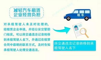 便民利企再升级 解读9月20日起推行的6项公安交管新措施